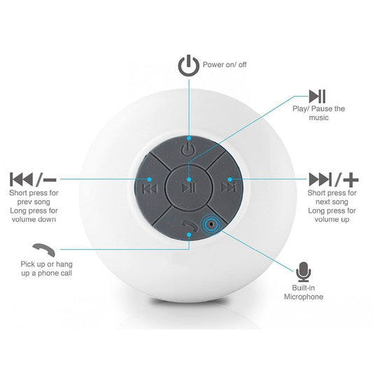 Bocina Bluetooth para regadera BLANCA